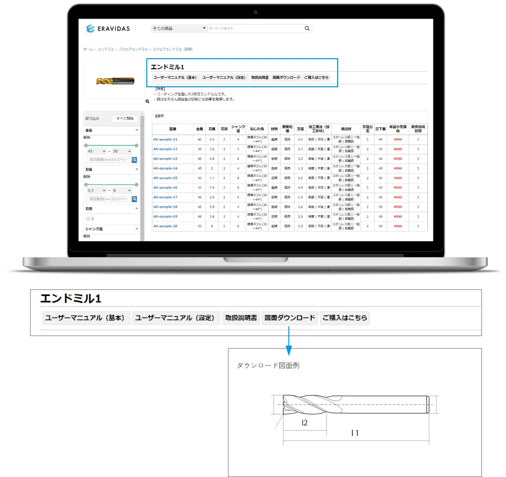 ERAVIDAS：配布機能