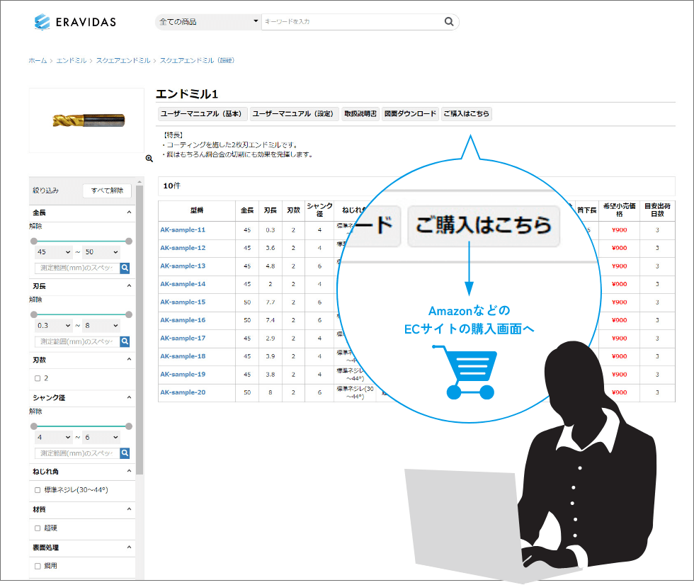 カートへスムーズに誘導